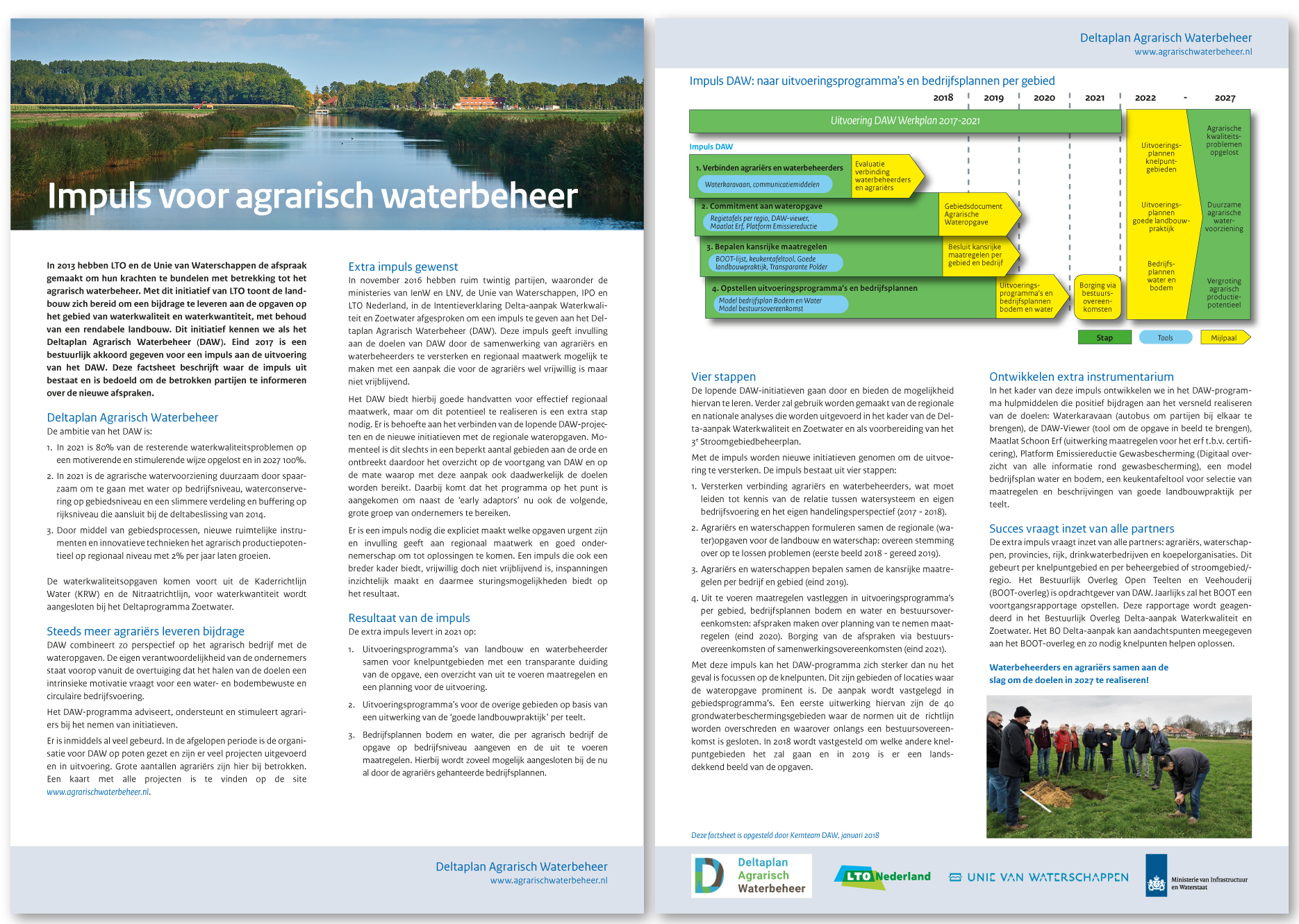 Impuls voor agrarisch waterbeheer (DAW)